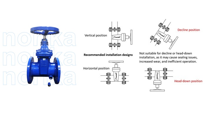 Ductile Iron Sluice Valve With BSP Drain Plug (Clockwise To Close) (Non Rising Stem)